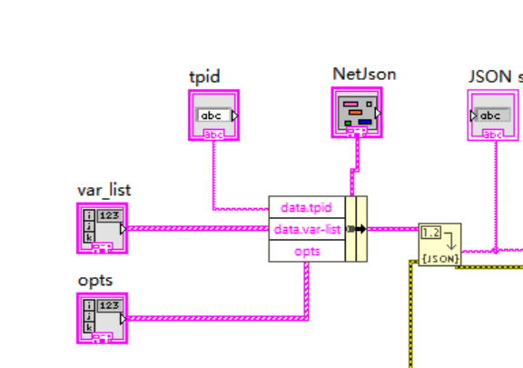 LabVIEW-Spirit-Json打包