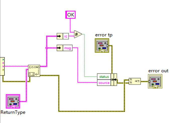 LabVIEW-Error-Handling