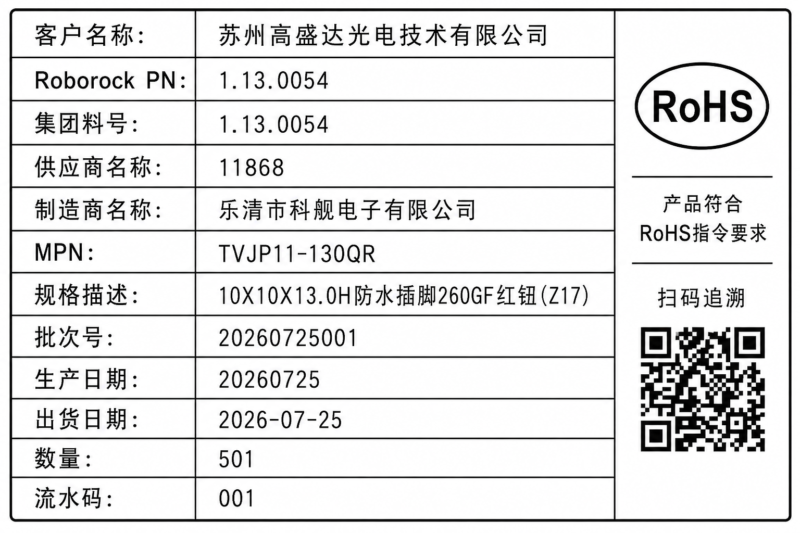 AI图片转标签