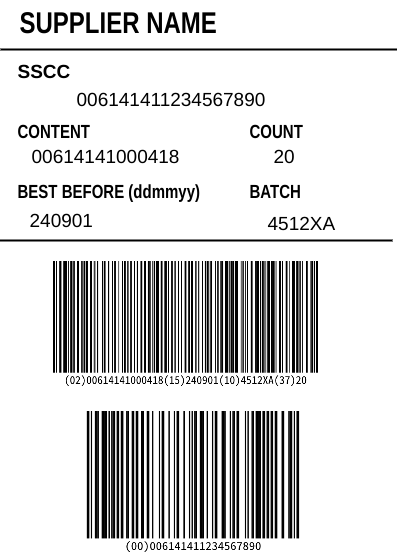 包含链接数据的供应商区段标签