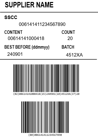 包含链接数据的供应商区段标签