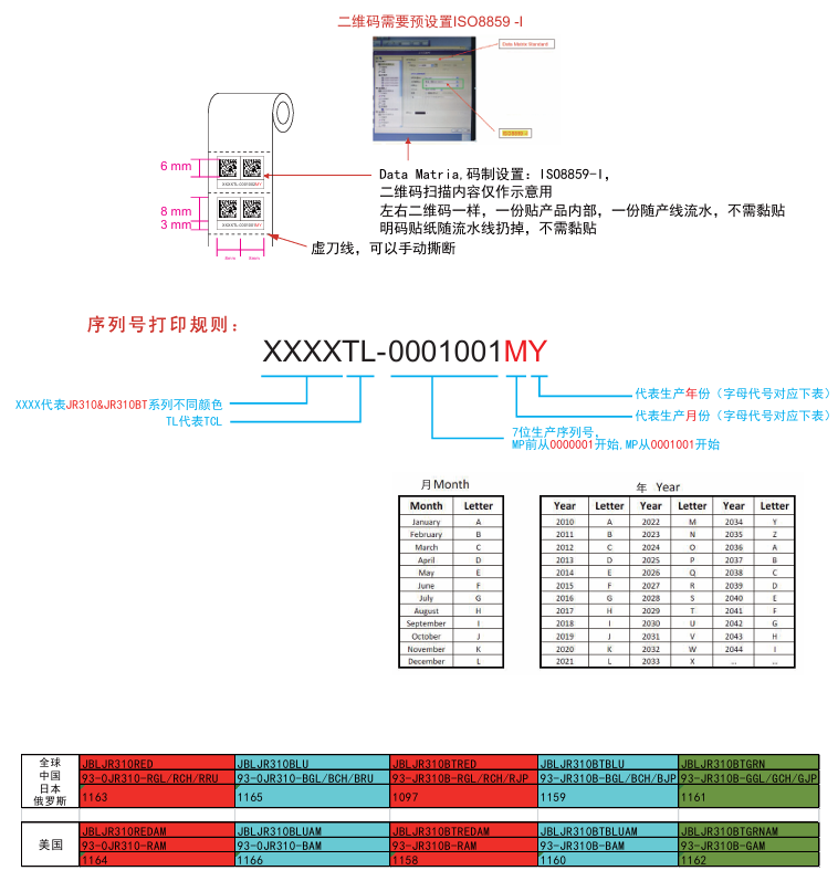 AI图片转标签